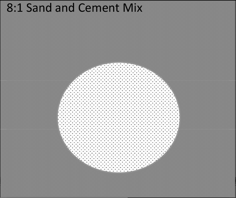 8:1 Sand & Cement